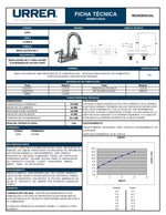 Mezcladora para Lavabo 67pn Urrea-v - vista 2