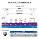 Pistola Para Pintar De Gravedad 400ml Truper Profesional 13060 - vista 5